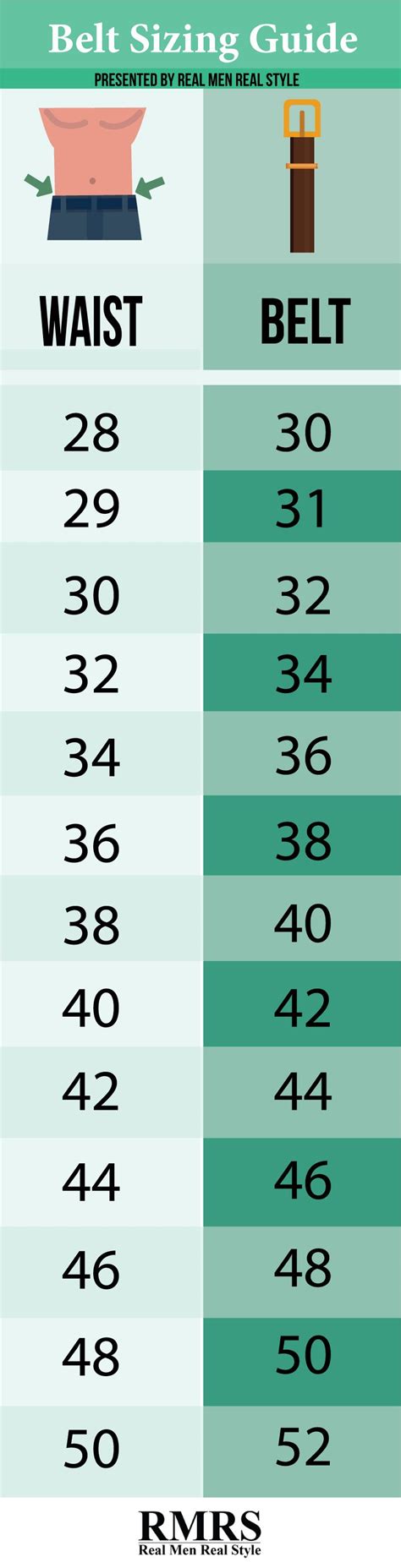 chanel belt price|chanel belt size chart.